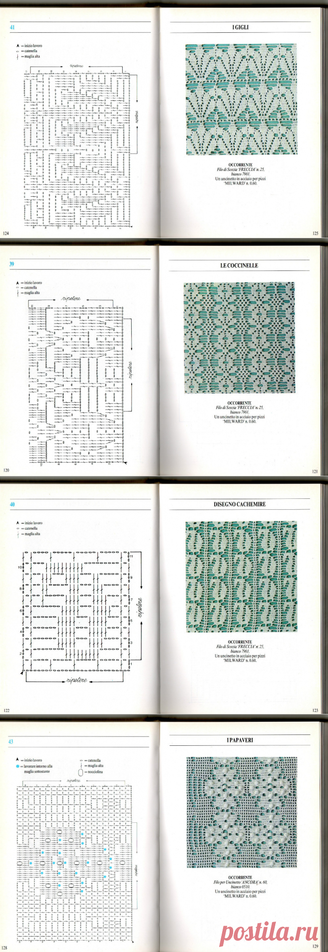 100 pizzi all'uncinetto. Красивейшие кайма, обвязка края, мотивы крючком - Страна Мам