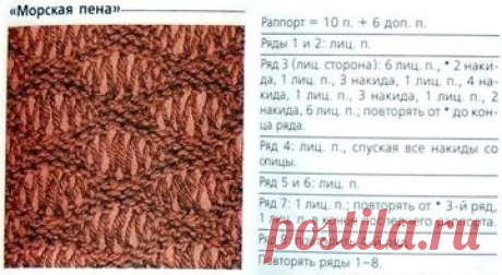 Шарф «Морская пена» (Вязание спицами и крючком) — Журнал Вдохновение Рукодельницы