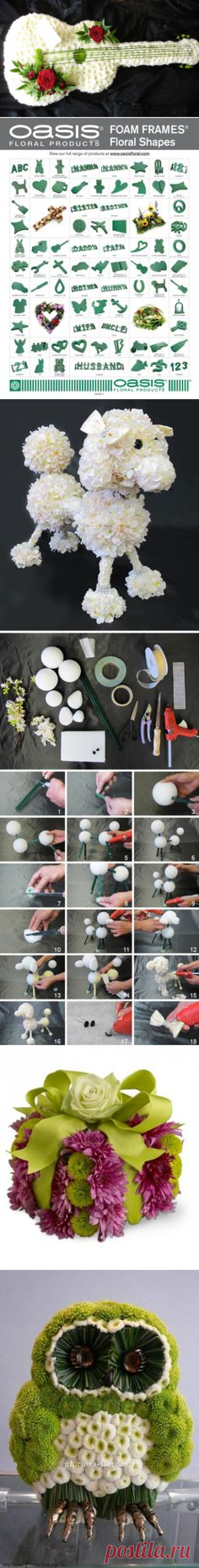 (11) Pinterest: инструмент для поиска и хранения интересных идей