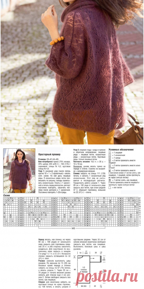 Ажурные узоры для вязания спицами в моделях и подборке | Всё лучшее - маме | Яндекс Дзен