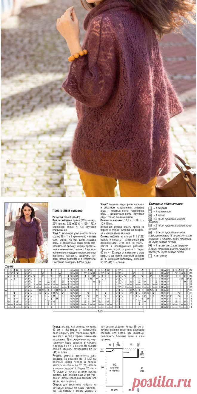 Ажурные узоры для вязания спицами в моделях и подборке | Всё лучшее - маме | Яндекс Дзен
