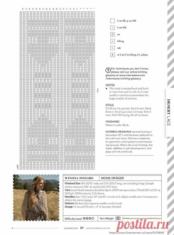 Interweave Knit — Summer 2018 — HandMade