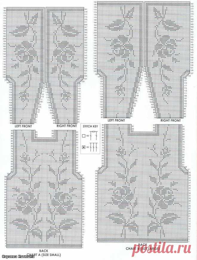 филейка - Самое интересное в блогах