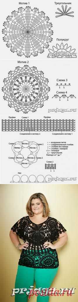 Блузка, вязание полным