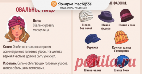 Выбираем головной убор для разного типа лица С наступлением весны у меня снова встал вопрос, а подборе головного убора, которые мне ну ни как не идут. Снова болеть я не хочу и решила во что бы то ни стало выбрать подходящую мне шапку или берет.