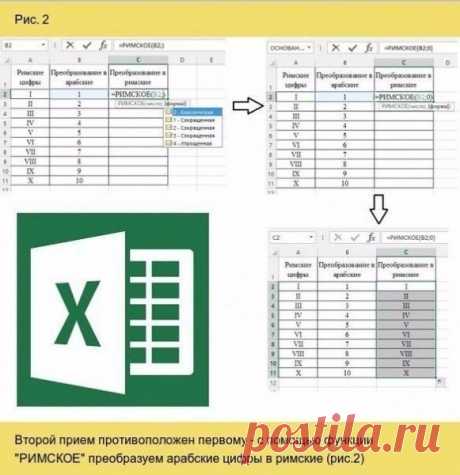 Как стать асом в Excele.