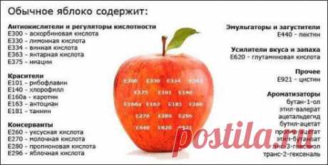 Удивительно.
