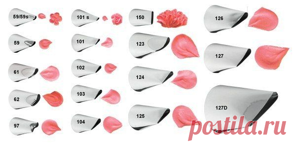 Фотографии на стене сообщества | 32 784 фотографии | ВКонтакте