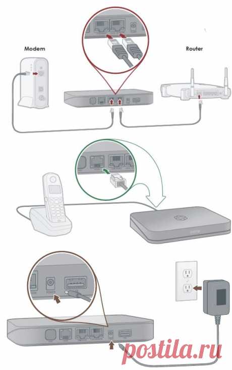 Installation Instructions | Ooma Office | Support

REF: CONNECTION CONCEPT FOR BLUFI ROUTER
REF2: BLUETOOTH