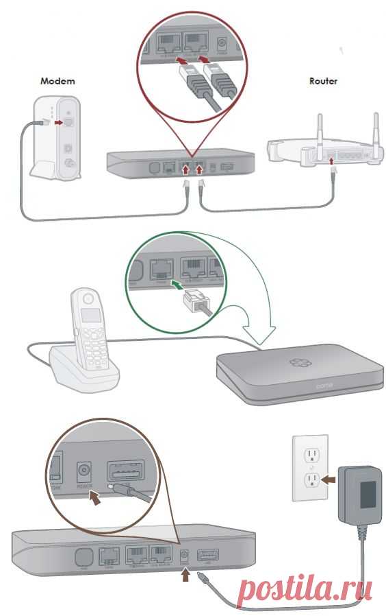 Installation Instructions | Ooma Office | Support

REF: CONNECTION CONCEPT FOR BLUFI ROUTER
REF2: BLUETOOTH