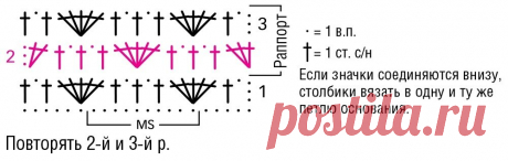 Теплые свитера крючком (схемы) | Мари Лу | Яндекс Дзен