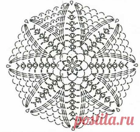 Леди-Фея - Рукоделие, вязание, дизайн