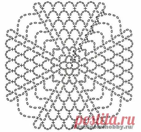 Вязание для всех