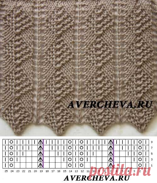 Одноклассники