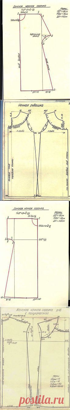 (4) Pinterest: инструмент для поиска и хранения интересных идей