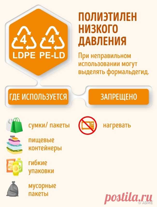 7 знаков на пластиковой посуде, игнорировать которые опасно