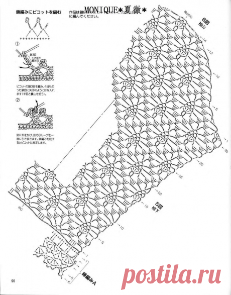 Ажурный жакет крючком изысканный и утонченный стиль | Вязание | Яндекс Дзен