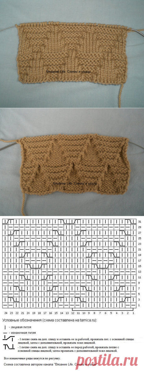 Узор «Пирамидки» – очень хорош своей лаконичностью и простотой | Вязание life. Схемы и узоры | Яндекс Дзен