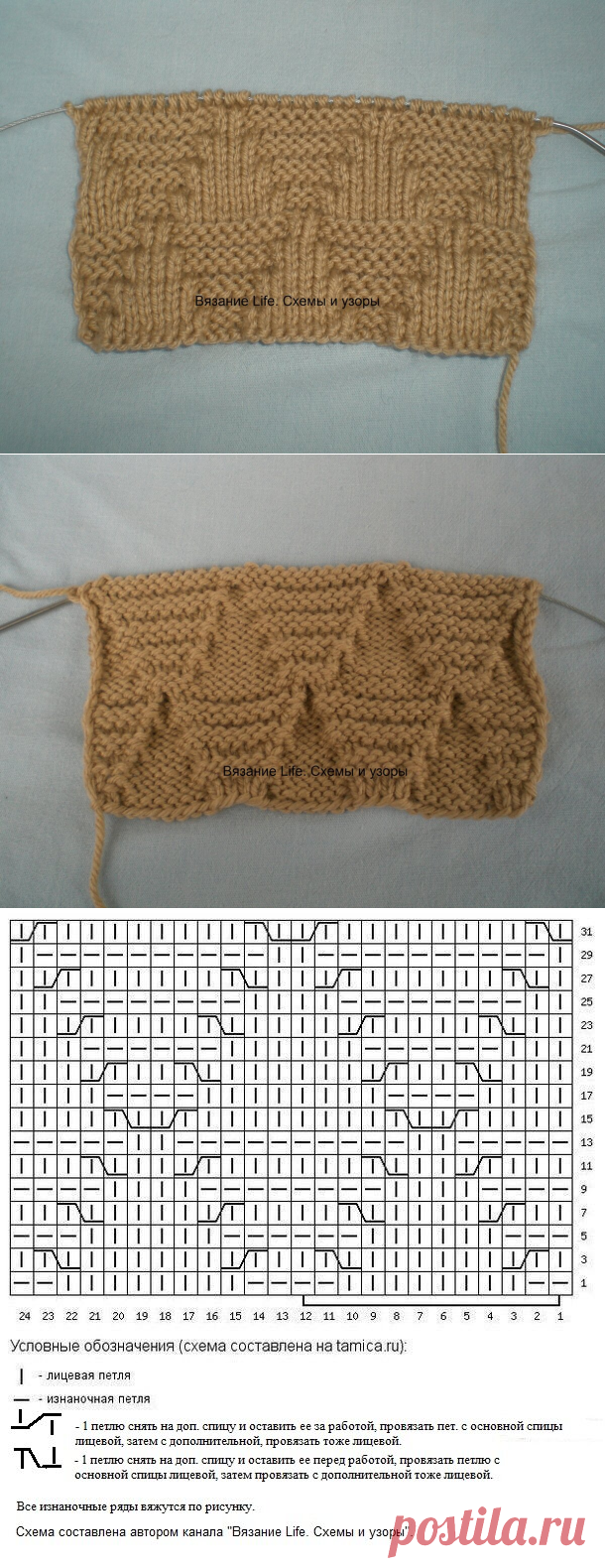 Узор «Пирамидки» – очень хорош своей лаконичностью и простотой | Вязание life. Схемы и узоры | Яндекс Дзен