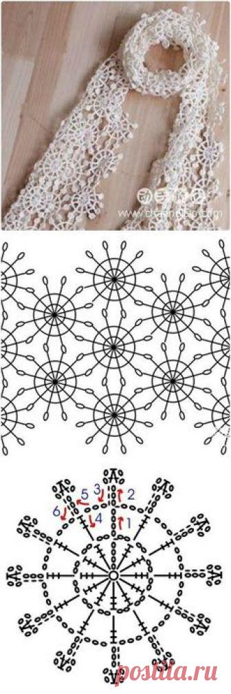 Crochet scarf extra fine 요렇게 가벼운 아이템 하나쯤 있음 코디하기편하졍 ?! ~*^.^*~ Via..............