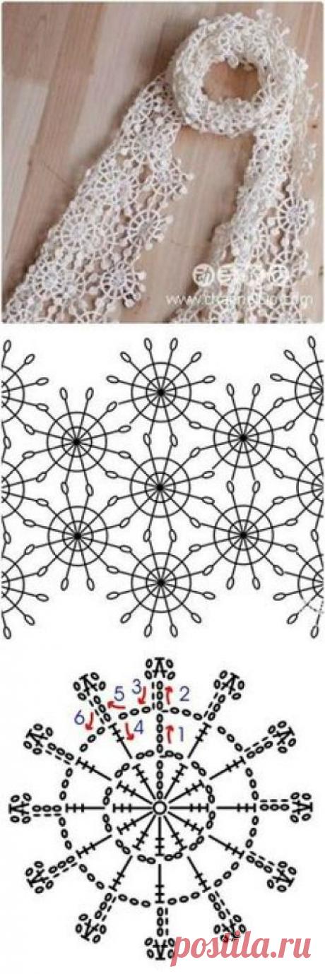 Crochet scarf extra fine 요렇게 가벼운 아이템 하나쯤 있음 코디하기편하졍 ?! ~*^.^*~ Via..............