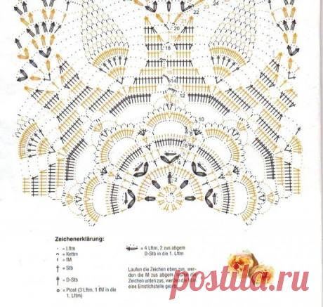 Самая красивая салфетка