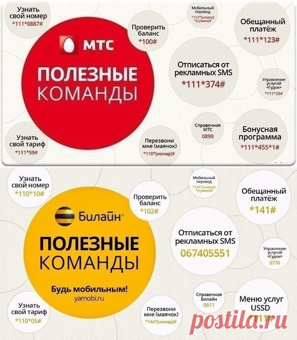 Полезные команды у разных мобильных операторов