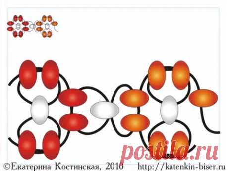 Цветочная цепочка. Бисерный мульт