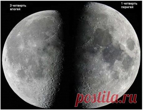 22 апреля наступит МикроЛуние! Луна пройдет на самом наибольшем расстоянии от Земли (апогея) в 2016 году. Послезавтра Луна будет находится на расстоянии 406 350 км от Земли, что примерно на 13% дальше, чем в момент наибольшего её сближения с нашей планетой. Следовательно видимые размеры Луны на земном небе будут примерно на 13% меньше, хотя эту разницу трудно заметить простым взглядом. / Astro Analytics