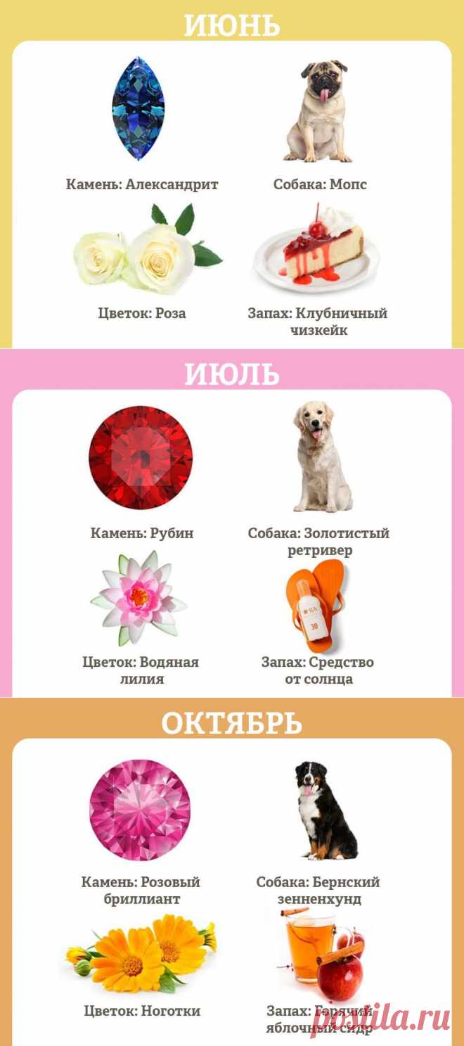 В каком месяце вы родились? - Гороскопы, нумерология - Женский Мир