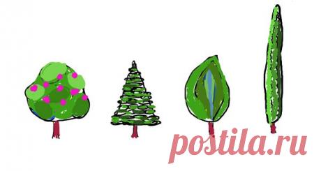 как научиться рисовать. уроки. рисунки