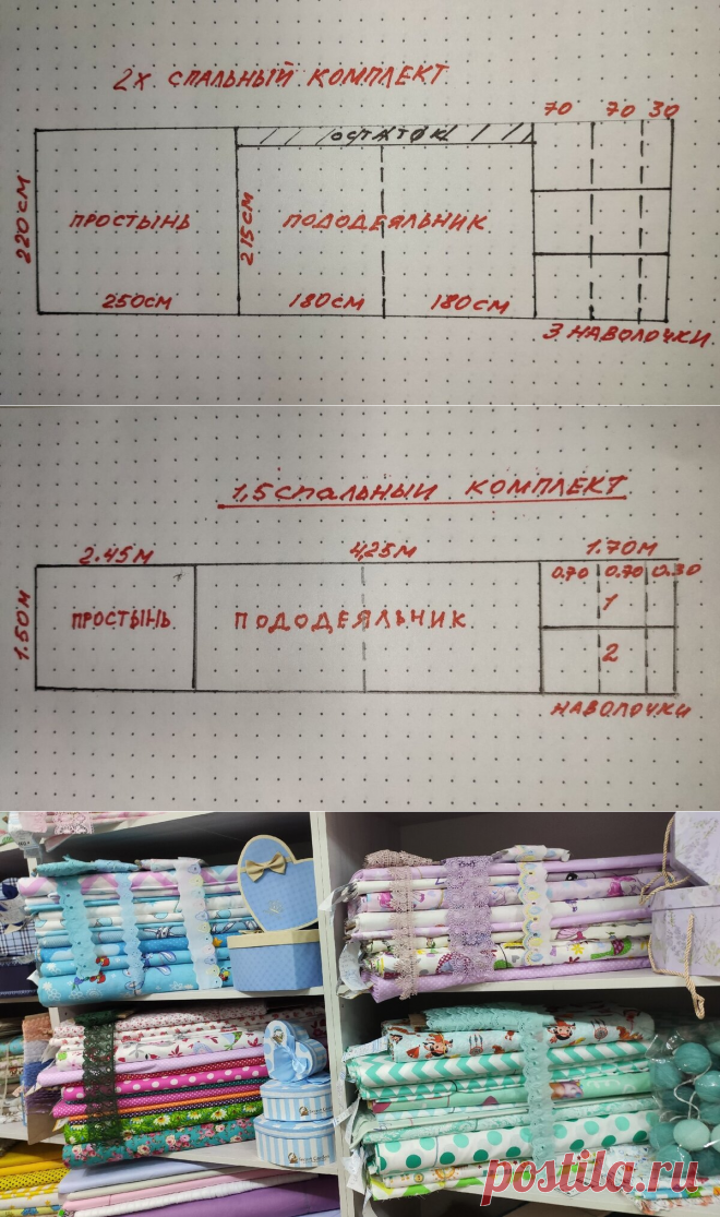 Постельное бельё не покупаю, шью сама. Расскажу, почему, и поделюсь своим расчётом ткани | Шебби-Шик | Яндекс Дзен