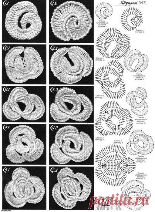 ИРЛАНДИЯ | Записи в рубрике ИРЛАНДИЯ | Дневник Babich_Elena