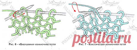 Классические лицевые петли спицами