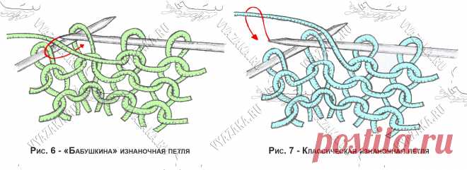 Классические лицевые петли спицами