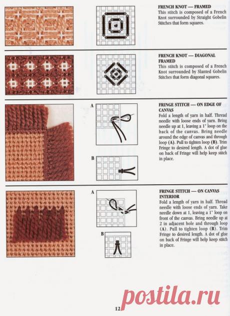 AURORA MANOS DE HADA: PLASTIC CANVAS STICH DICTIONARY (PANAMINA: TRAMAS Y PUNTOS)