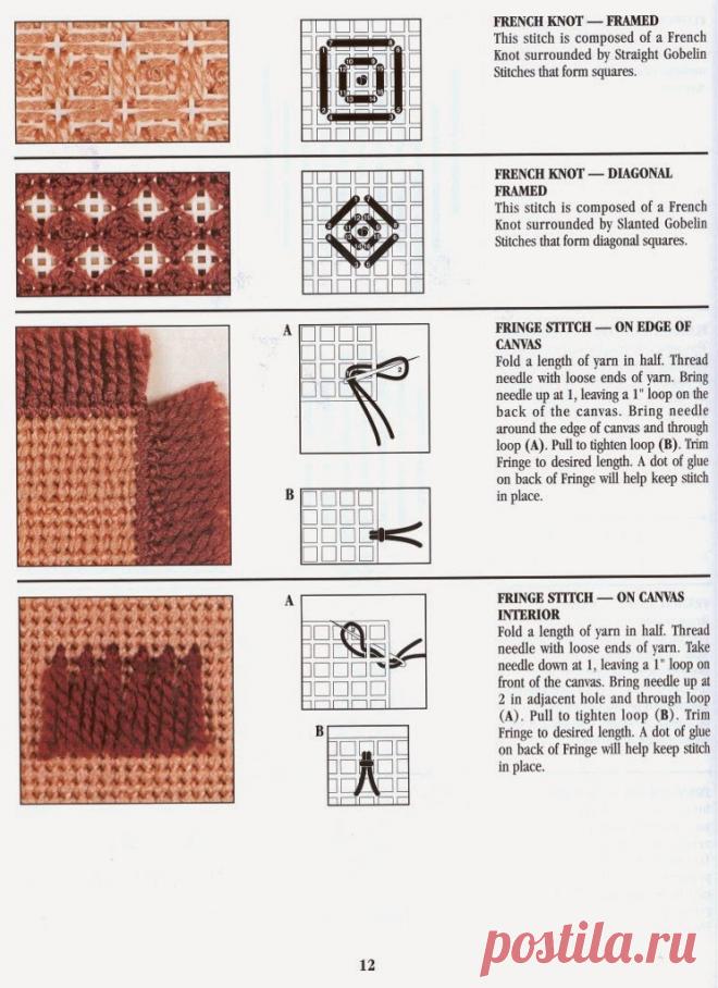 AURORA MANOS DE HADA: PLASTIC CANVAS STICH DICTIONARY (PANAMINA: TRAMAS Y PUNTOS)