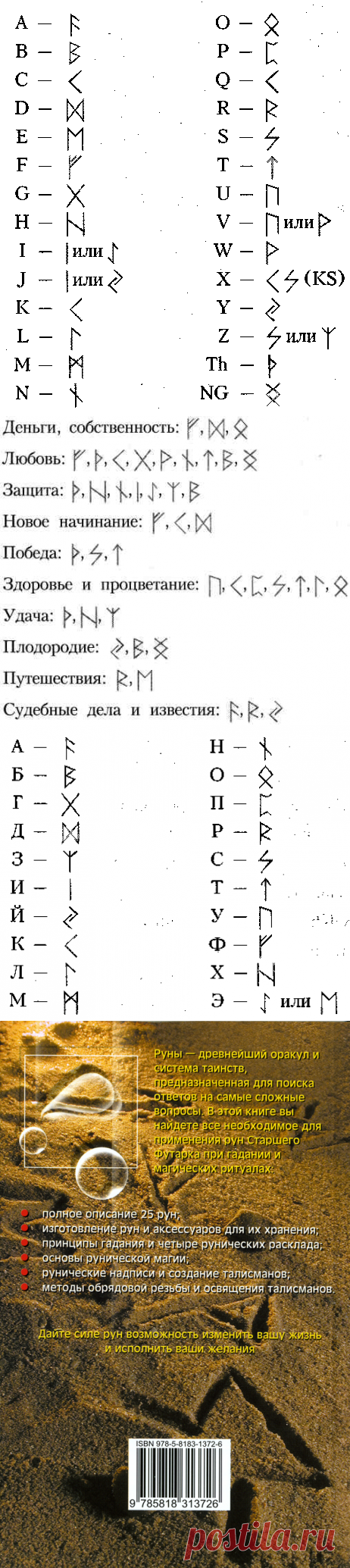Руны для начинающих - Песчел Лиза :: Режим чтения