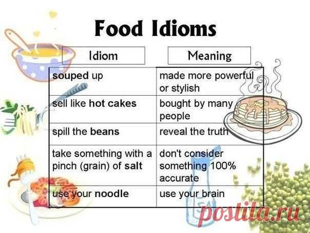 ИДИОМЫ О ЕДЕ / Неформальный Английский