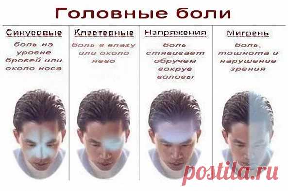 Ненужное усложнение жизни на пустом месте, как основание для перманентного стресса.: 1 тыс изображений найдено в Яндекс.Картинках