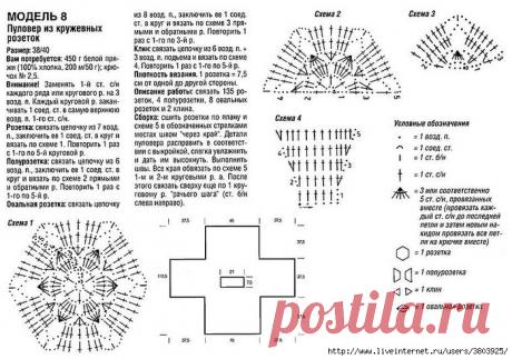 Вяжем, Вяжем, Вяжем(Вязание) !!!