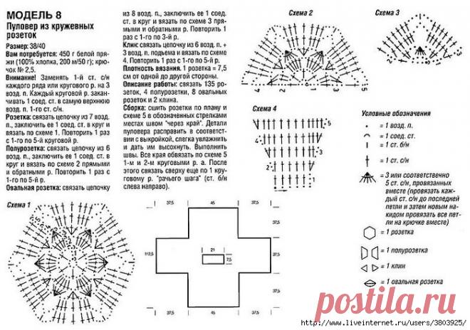 Вяжем, Вяжем, Вяжем(Вязание) !!!