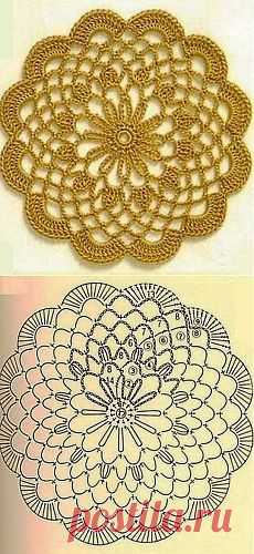 (2) Pinterest • Всемирный каталог идей