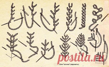 Ручные декоративные швы — DIYIdeas