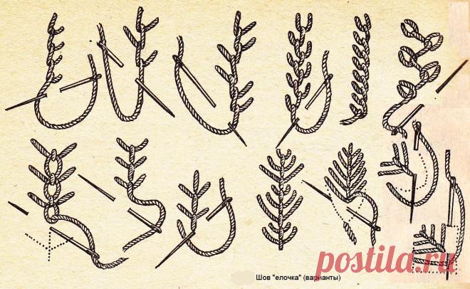 Ручные декоративные швы — DIYIdeas