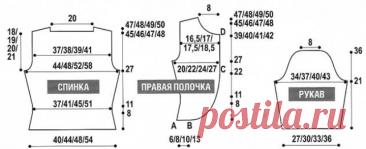 Jacket Crochet Free Pattern