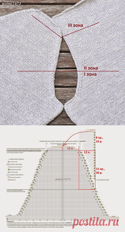 Моя вязаная жизнь - добро пожаловать!