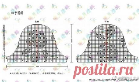 ЛЕТНИЙ ДЖЕМПЕР С ФИЛЕЙНЫМИ РОЗАМИ