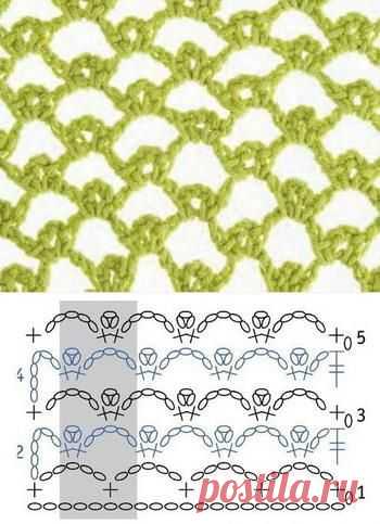 Найдено на сайте easy-crochet.blogspot.de.