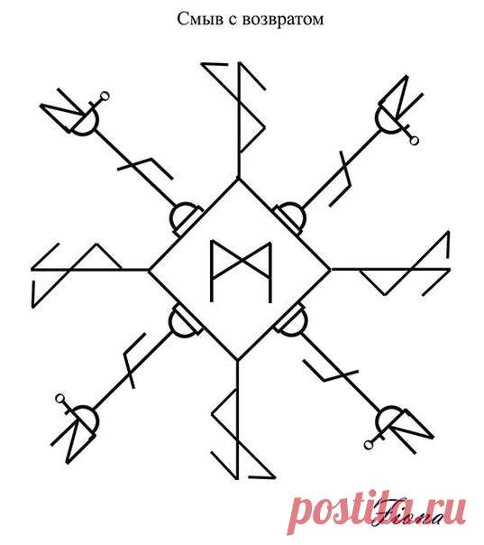 Ставы для востановления справедливости | Записи в рубрике Ставы для востановления справедливости | Дневник jenstvennorysa